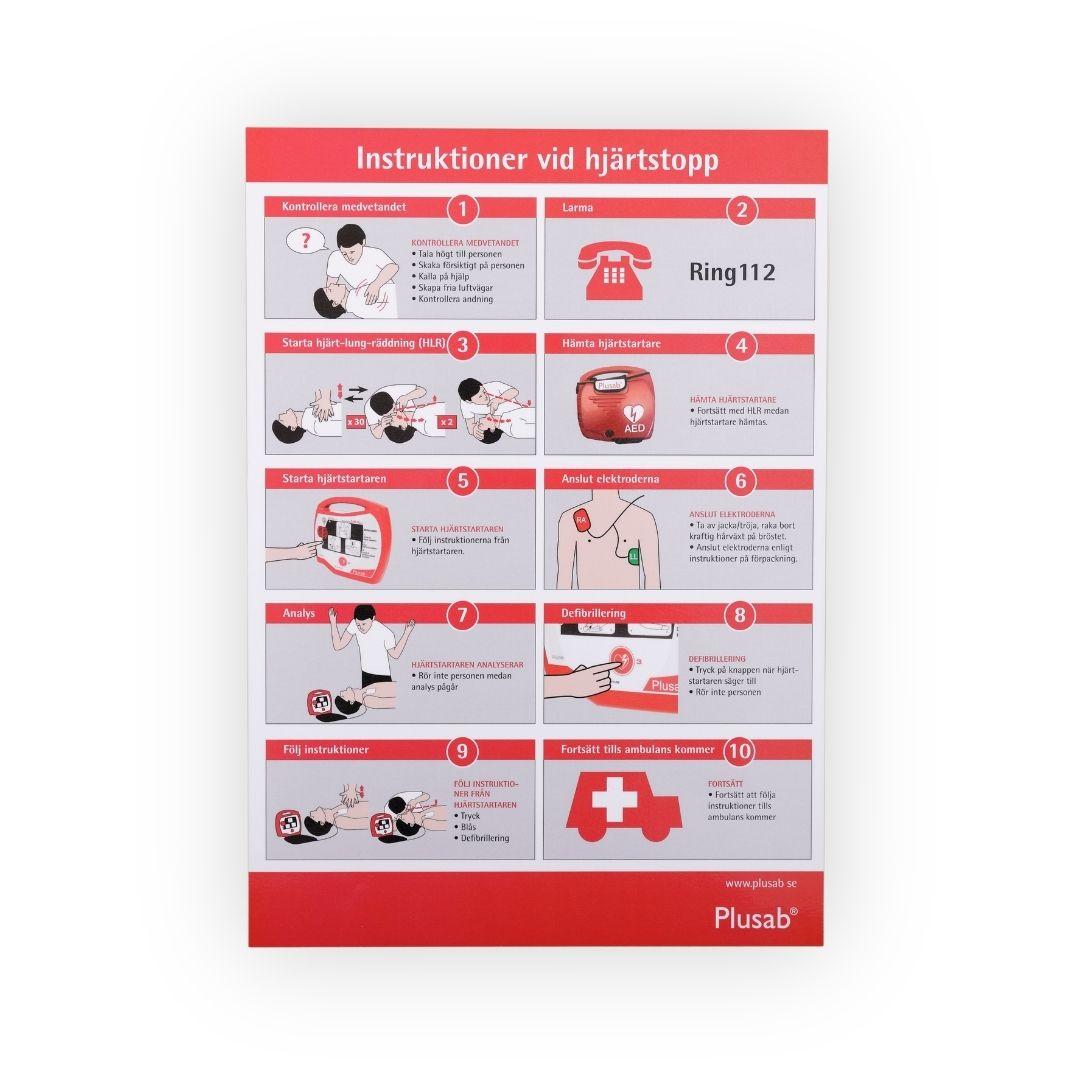 A3-affisch med steg-för-steg instruktioner vid hjärtstopp och HLR.